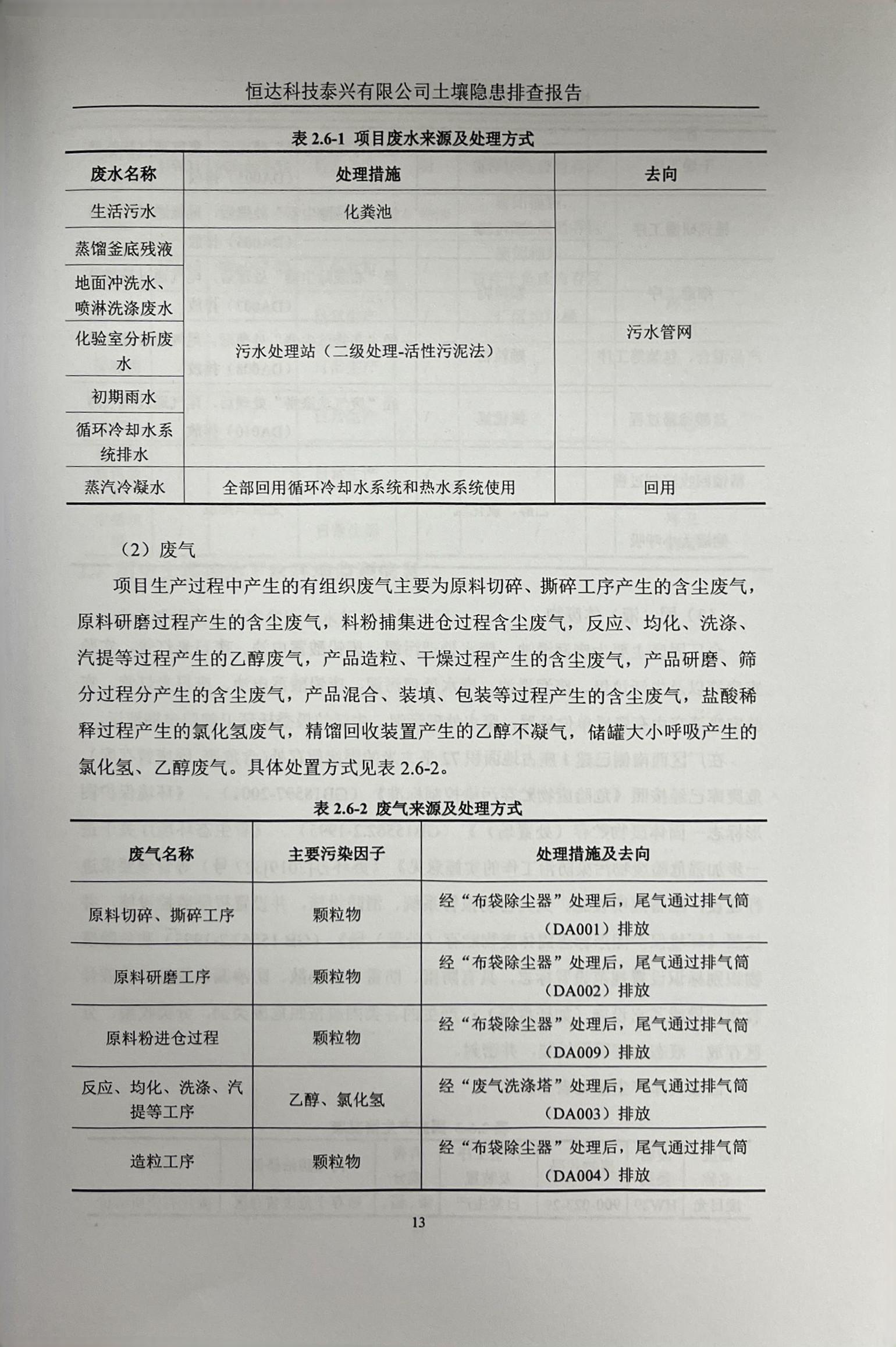 恒達(dá)科技泰興有限公司土壤污染隱患排查報告(圖16)